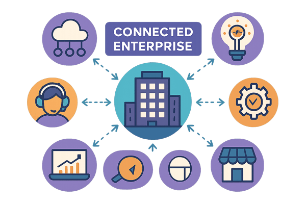 a snazzy graphic depicting a connected enterprise-1